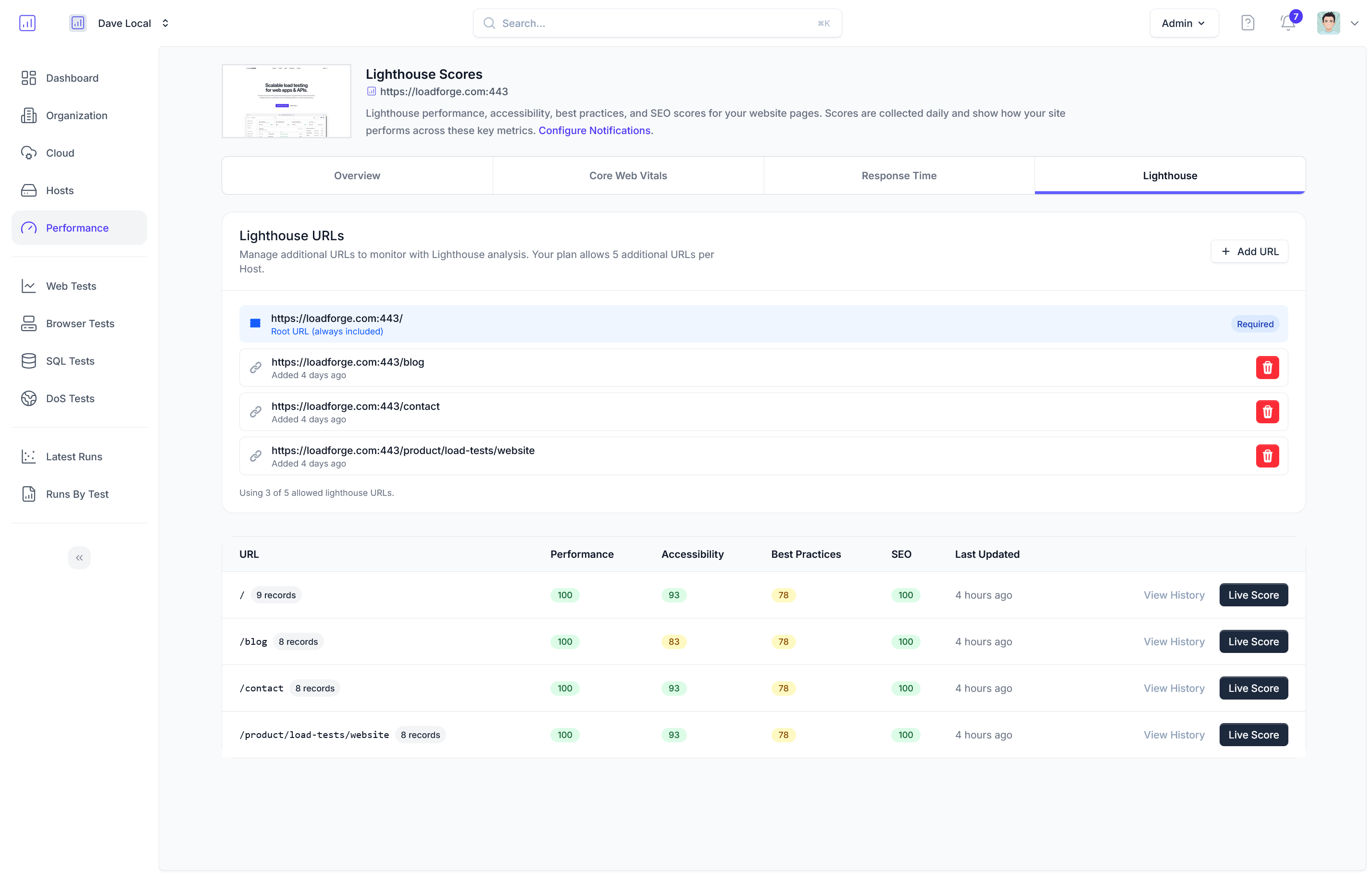 Performance Monitoring Launched